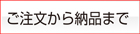 クイックプリンターご注文から納品まで